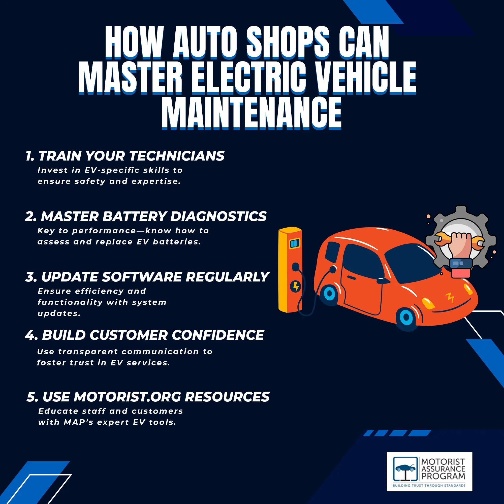 The Future of EV Maintenance: What Auto Shops Must Know 1