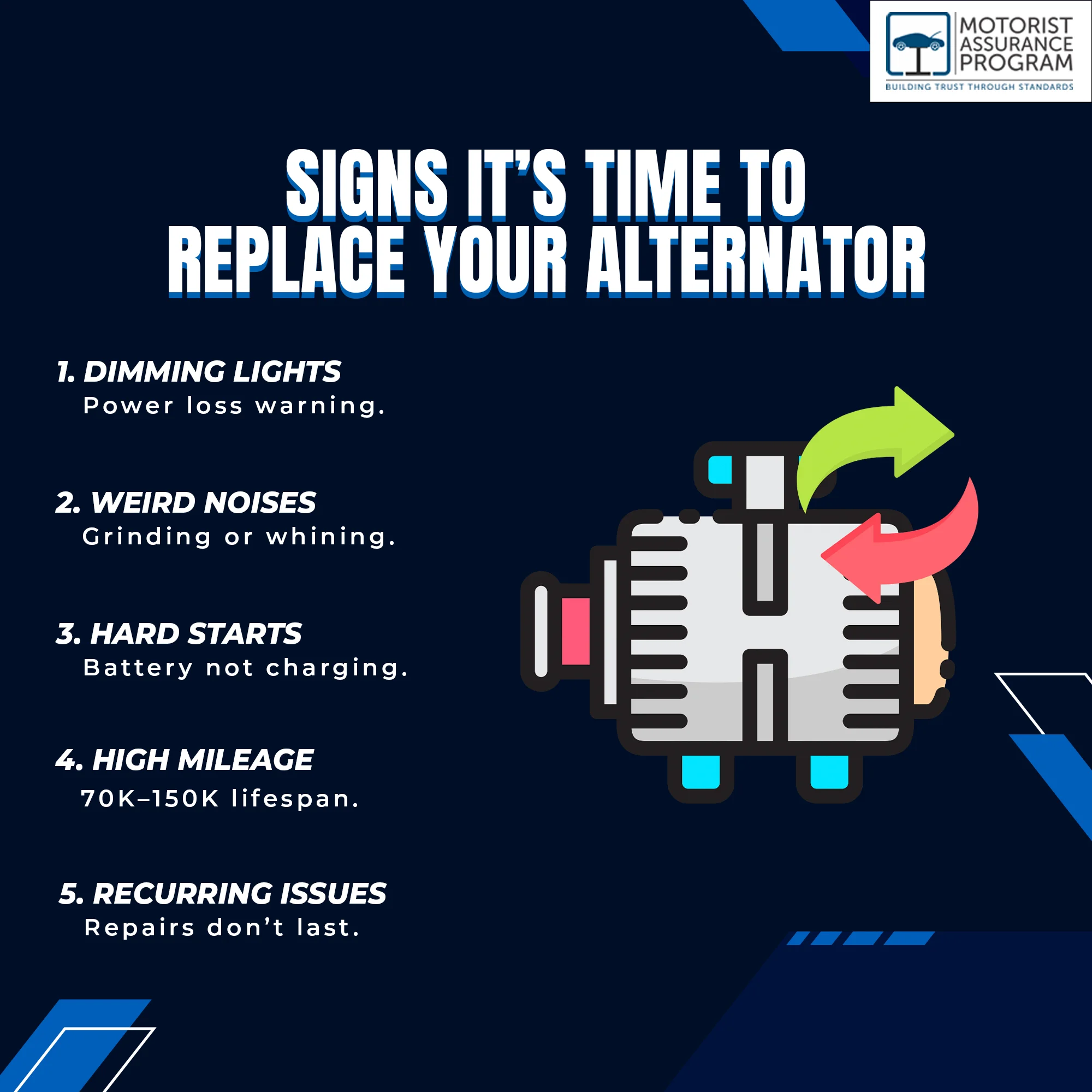 When Should You Replace Your Car’s Alternator 1