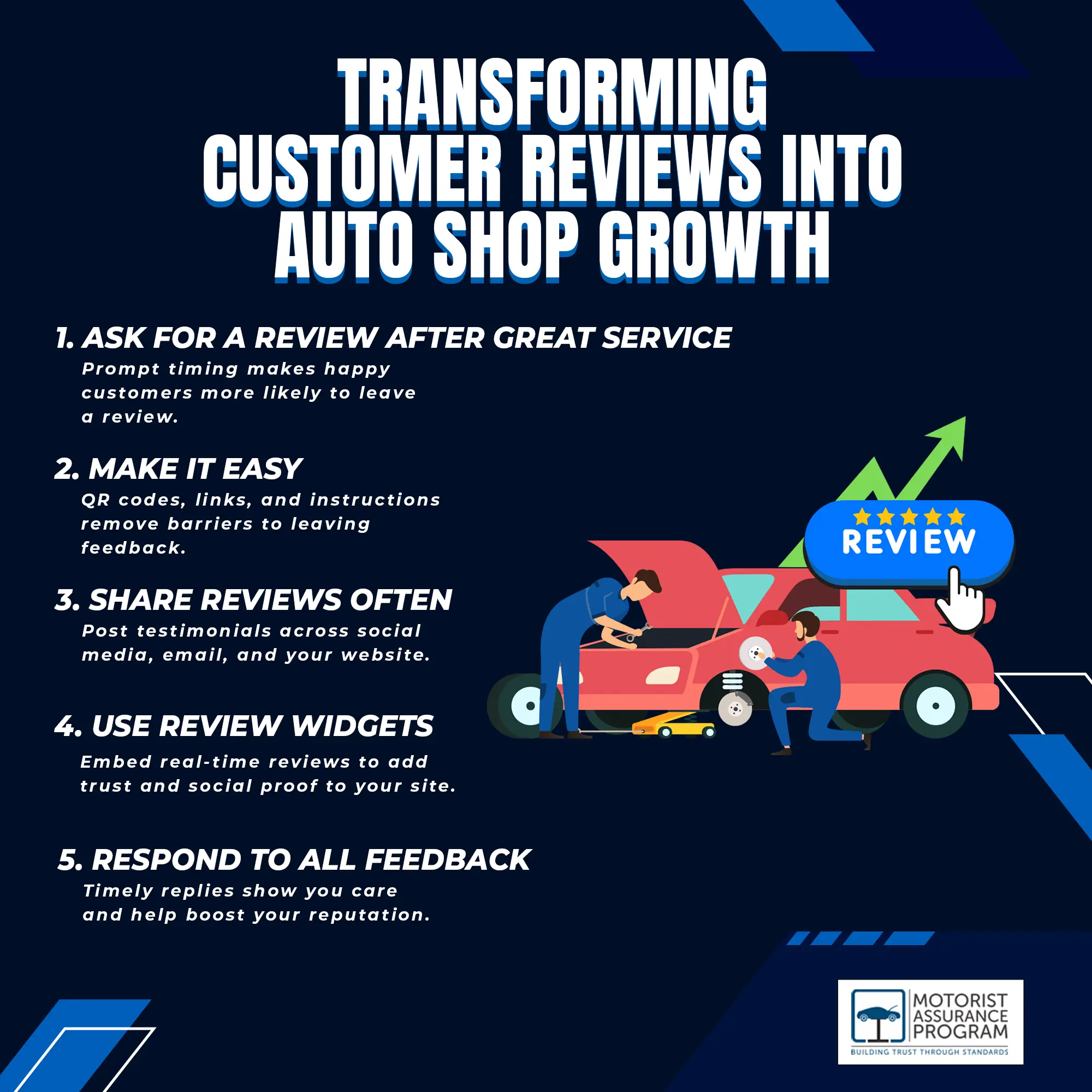 Using Video Testimonials to Increase Engagement and Social Shares in Auto Repair Marketing